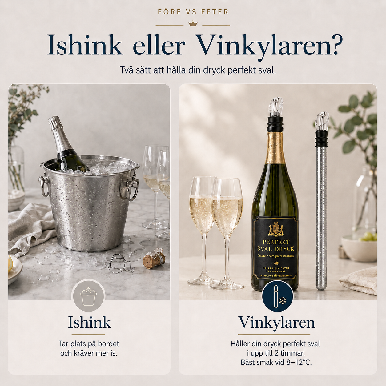 Vinkylaren - Njut av svalt vin i 2 timmar